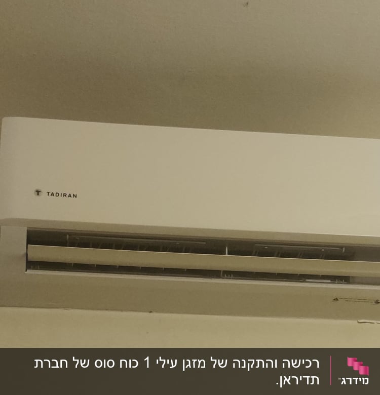 מזגן קיר עם תצוגת טמפרטורה 24 מעלות